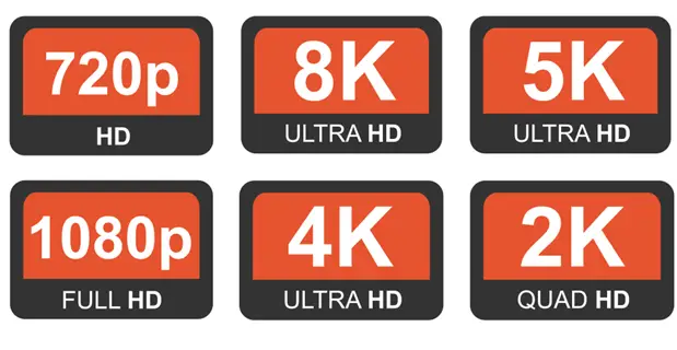 TV by Feature