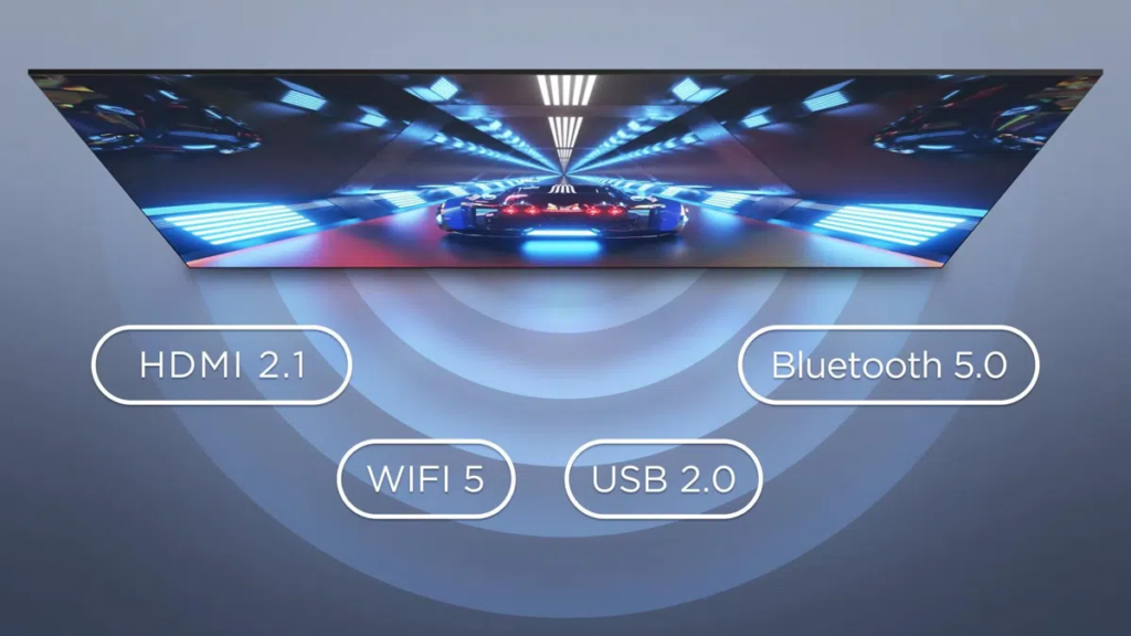 image – TCL East Africa Kenya Informative graphic showing a futuristic screen with a blue car, labeled HDMI 2.1, Bluetooth 5.0, Wi‑Fi 5 and USB 2.0 to indicate connectivity options.