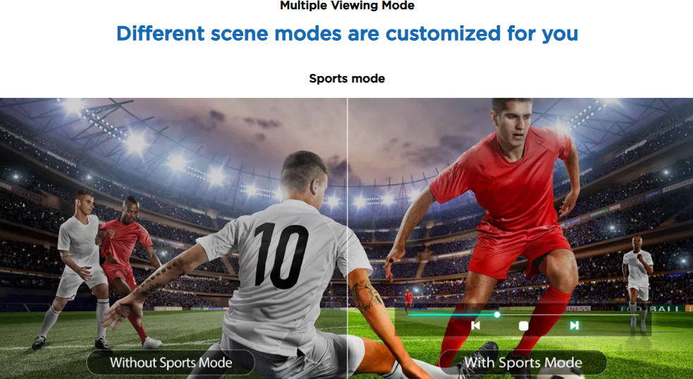 Split-screen image showing two soccer scenes: left labeled Without Sports Mode, right With Sports Mode, illustrating a customizable scene mode in a stadium.