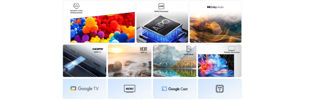 Collage of TV features: Dynamic Color Enhancement, AiPQ Processor, Dolby Audio, HDMI 2.1, HDR10, HVA panel, metallic bezel-less, Google TV, MEMC, Google Cast, and 16GB storage.