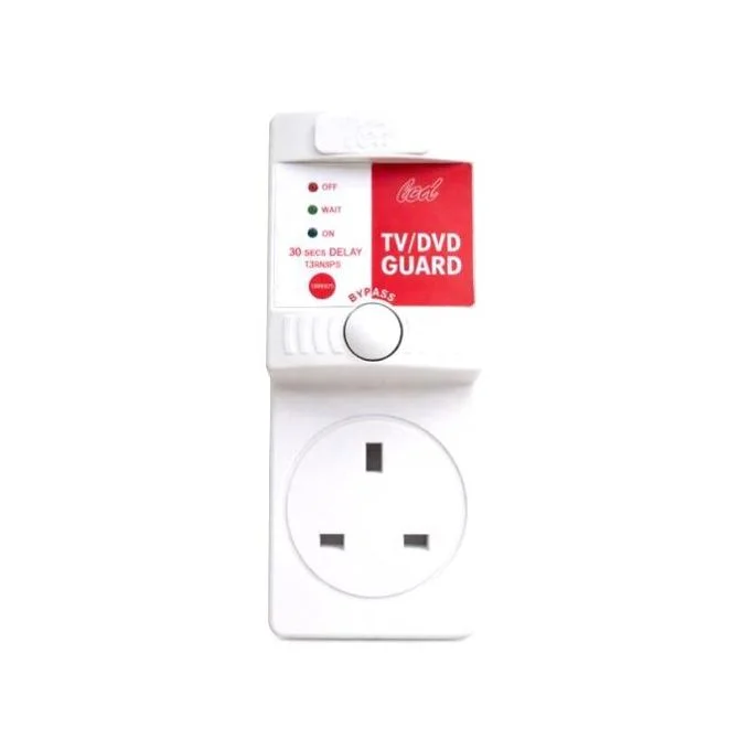 TV Guard – TCL East Africa Kenya TV Guard